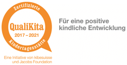 Kiana management logo